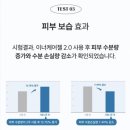 원메디케어 | [ 락토메디 ] 소진이너케어젤 바르는유산균 여성유산균 질유산균 Y존유산균 추천