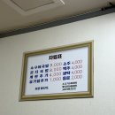 사하구 하신번영로151번길 | 부산 사하구 신평 하단 퇴근 후 아침식사 | 엄마선지국밥 | 야우 | 푸라닭