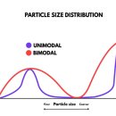 (주)빈스코리아 이미지