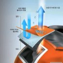 (주)비텍스 이미지