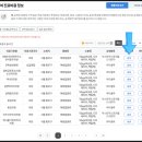 (재)한국의학연구소한국중부의원 이미지