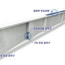 ㈜강성산업개발 이미지