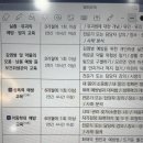 법령(성폭력 예방) 이미지