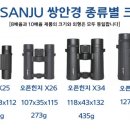 성원광학 네이버블로그