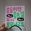 운동하면 좋은 걸 누가 모르냐고요(내 뜻대로 안 되는 몸과 마음을 위한 정신과 의사의 실전 운동 가이드)
