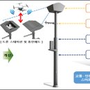 스마트폴 이미지