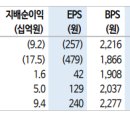 ﻿우수AMS: 북미 시장 진출 기대 이미지