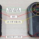 경찰 보디캠, 중국산과 ‘쌍둥이’… 제보 받고도 실사 한번 안 해 이미지