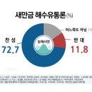 해수환경 이미지