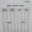 각동구판장