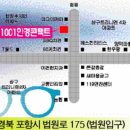 양덕동365 이미지