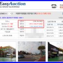 일산주유소 이미지