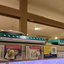 류엔리 | 일본 도쿄 여행 2일차 아사쿠사 여행 시부야 여행 시부야 맛집 시부야스카이 후기