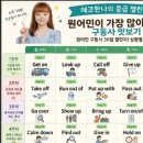 한나스터디