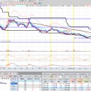 (주)1급원에스모터스 | [공지] 2025.11.4-화요일