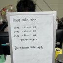 CU 덕하대로점 | 울산 크로스핏 플럭스 미국 정식 지부 센터 추천 왕초보 후기 (무료체험, 드랍인 정보)