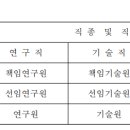 대구경북과학기술원 티스토리