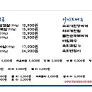 돼지찾소 위례본점