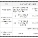 인성이엔지 네이버블로그