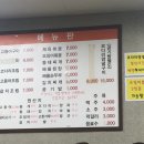 아버지와고등어 이미지