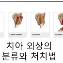 다른치과 이미지