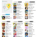 주식회사베스트21 네이버블로그