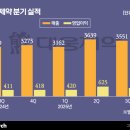 (주)채널헬스케어 이미지