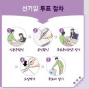 송포동 행정복지센터 이미지