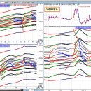 허튼소리 이미지