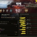 뽀끼월드