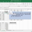 컴퓨터활용능력 2급(실기) 이미지