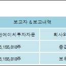 디앤에이치 이미지