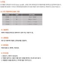 보훈의료기 이미지