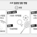 웰빙피부관리실 티스토리