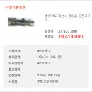 공전보건진료소 이미지