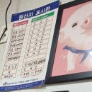 복회루