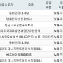 주식회사넥스트아이