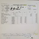 신봉점 기아 오토큐 이미지