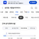 GS25 군자동일로 네이버블로그