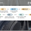 은성세탁기 이미지