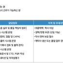 (주)제뉴원사이언스 이미지