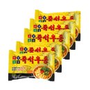 불식당
