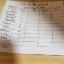달리아에스테틱(반포점)