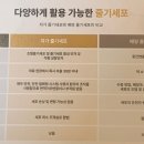 새동천약국 이미지