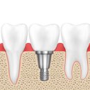 김태영치과의원 이미지