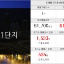 OK114부동산공인중개사사무소 이미지