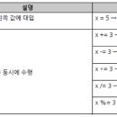 (주)메타코드 이미지