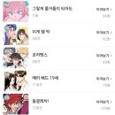 신령의원 | 문화생활기록 190주차