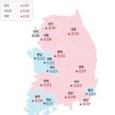 10월 4주 대전 아파트값 하락폭 확대...세종 동반 하락 전환 이미지