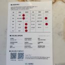 가구랜드 | 요즘웨딩 드레스랜드 방문 후기｜제휴업체 BBVi 가구 상담 정보공유